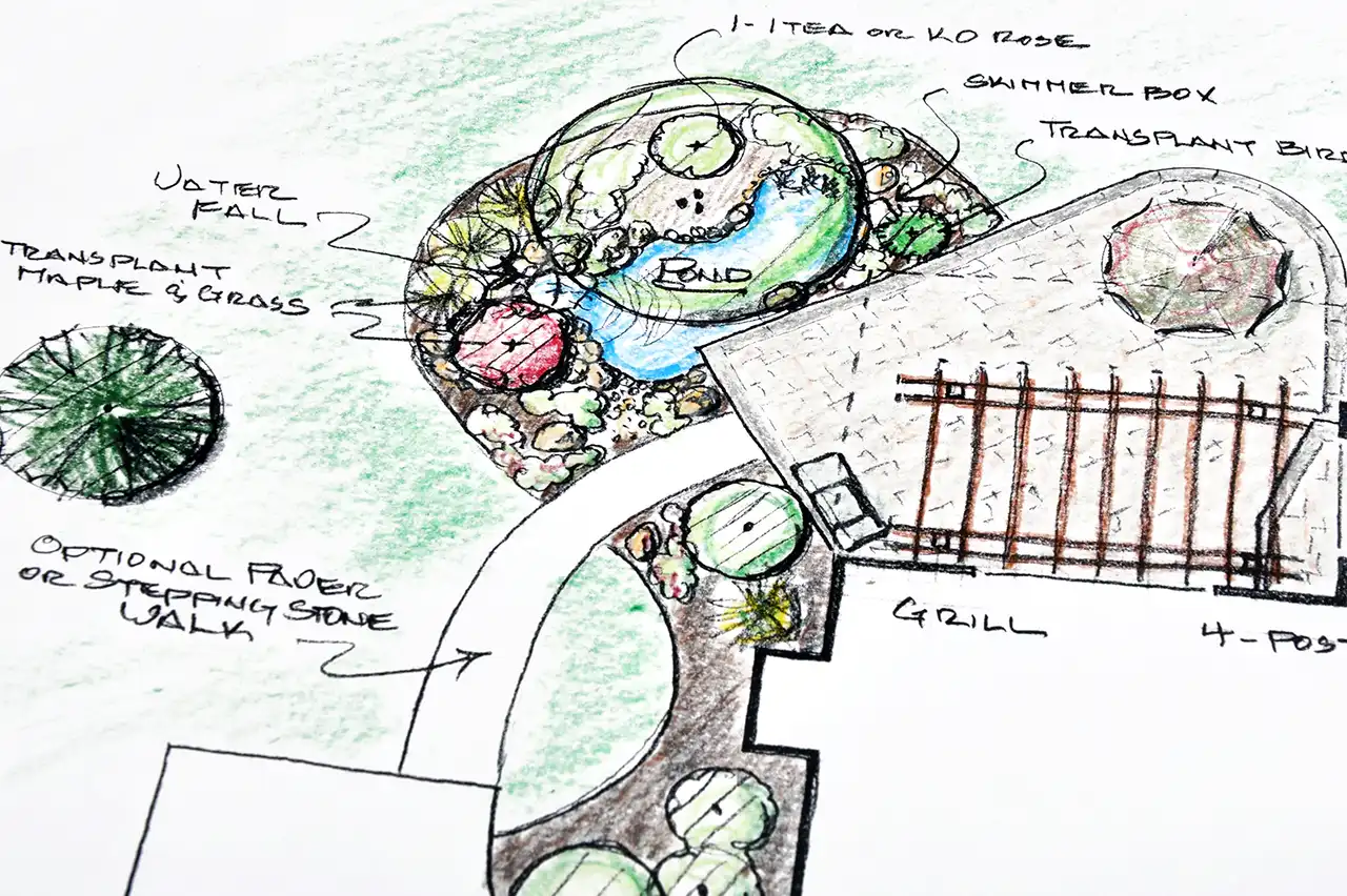 Hand-drawn outdoor landscape design sketch with patio, pond, and planting layout